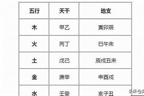 缺火 名字|五行缺火100分男孩名字大全 优质高分缺火男孩取名